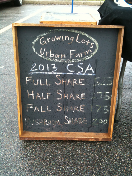 Chalkboard vs rain